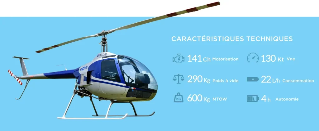 Caractéristiques techniques de l'hélicoptère de la marque LAMANNA HELICOPTER Sibavionnique est partenaire